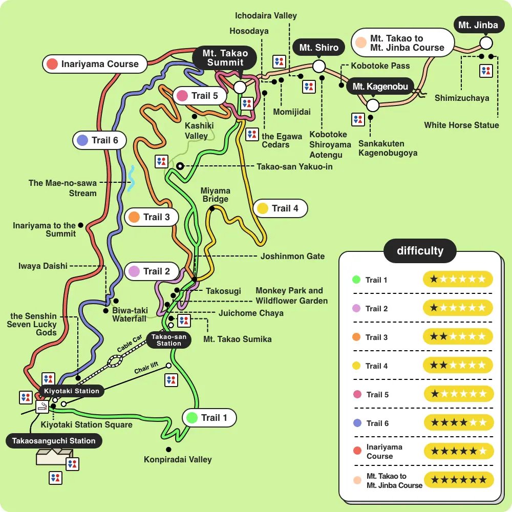 ⛰️ 다카오산 등산로 (高尾山登山道) 이미지 1